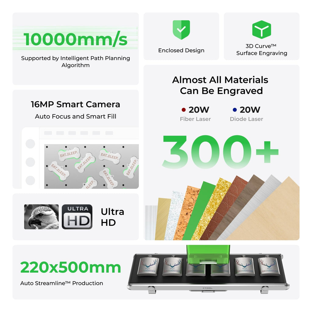 xTool F1 Ultra เครื่องเลเซอร์ 2 in 1 20W Fiber + 20W Diode