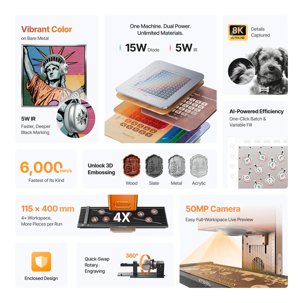 [Pre-Order] xTool F2 5W IR & 15W Diode Portable Dual Laser Engraver