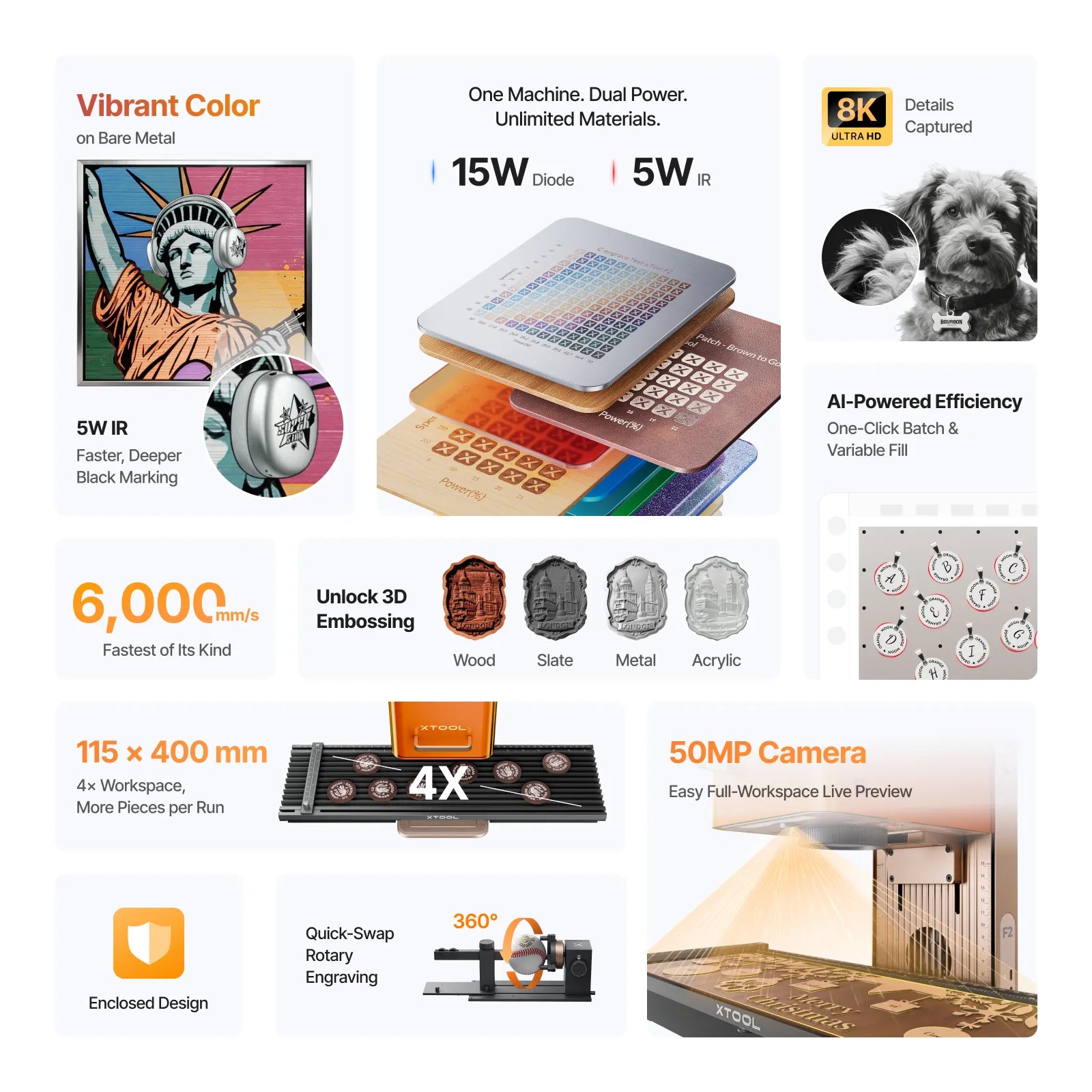 [Pre-Order] xTool F2 5W IR & 15W Diode Portable Dual Laser Engraver