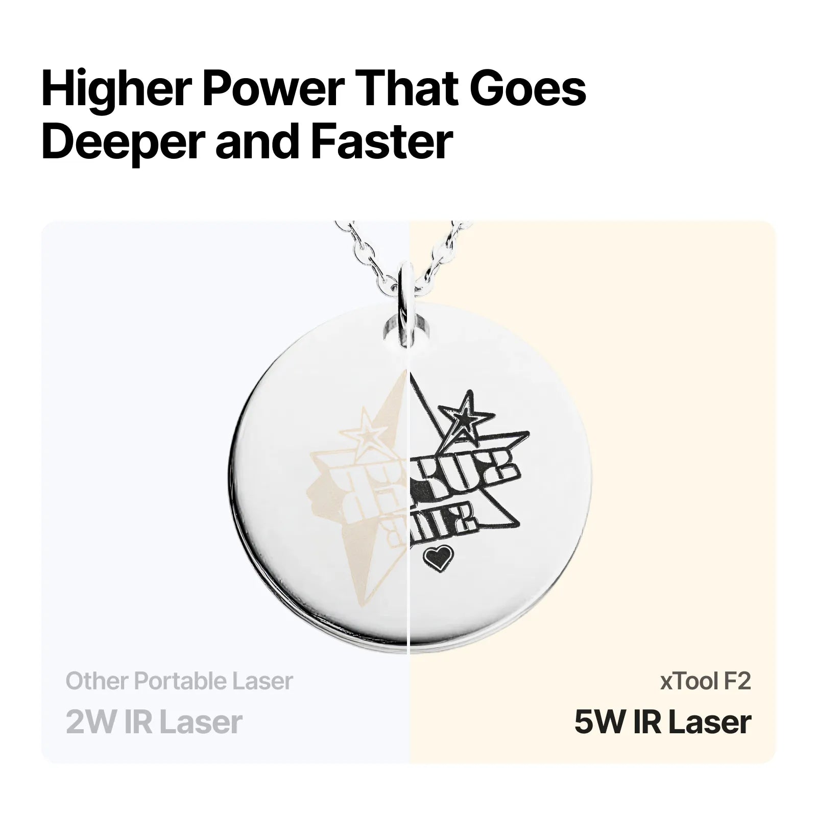 [Pre-Order] xTool F2 5W IR & 15W Diode Portable Dual Laser Engraver