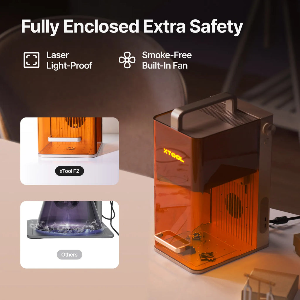 [Pre-Order] xTool F2 5W IR & 15W Diode Portable Dual Laser Engraver