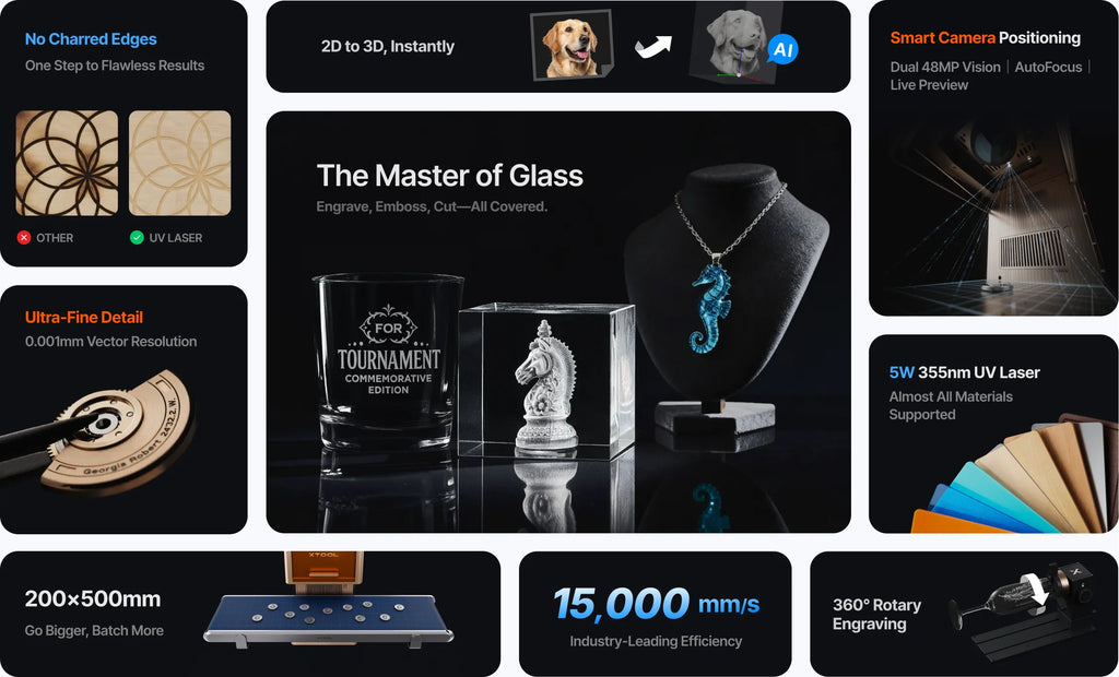 [Pre-Order] xTool F2 Ultra UV 5W UV Laser Engraver