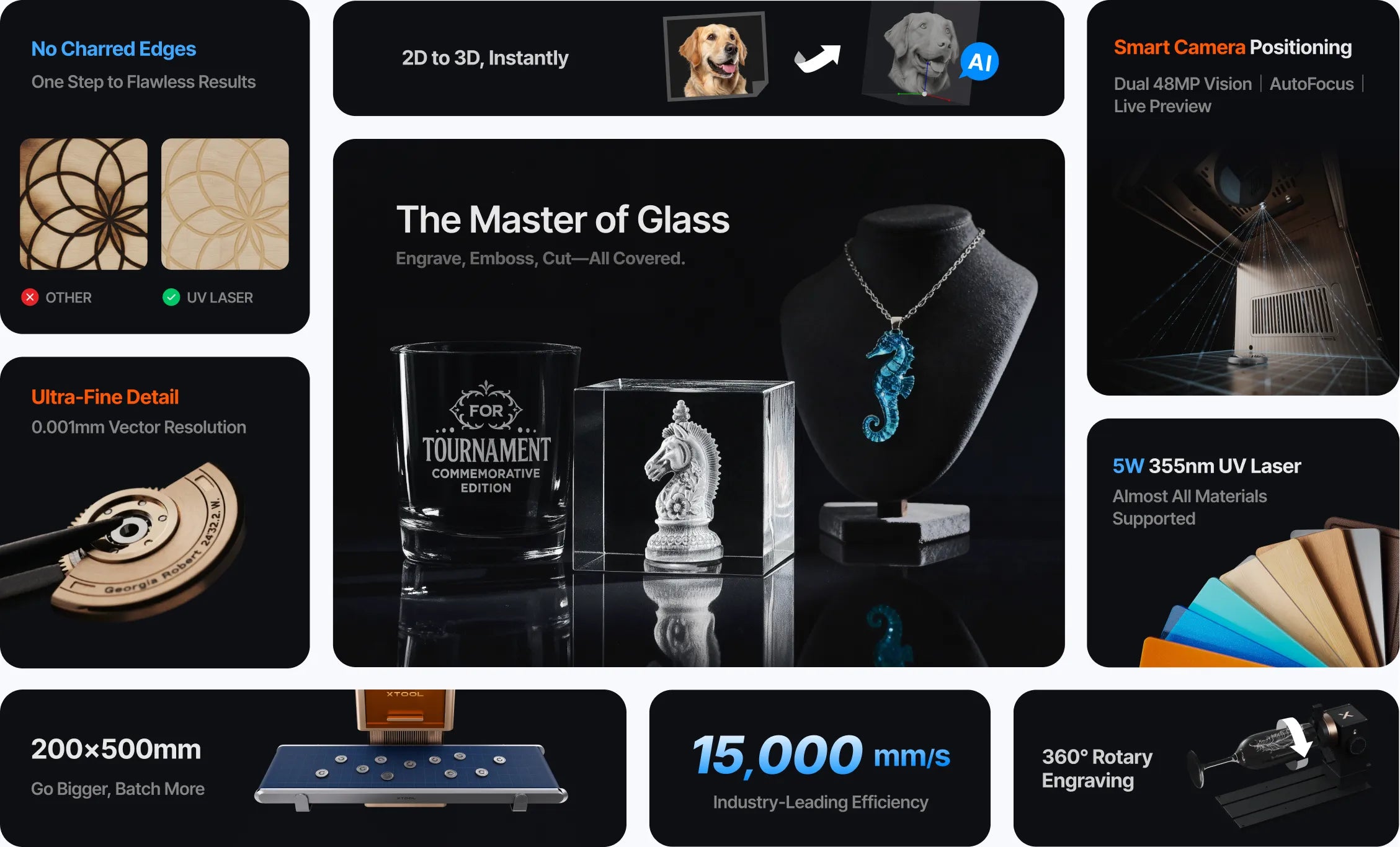 [Pre-Order] xTool F2 Ultra UV 5W UV Laser Engraver