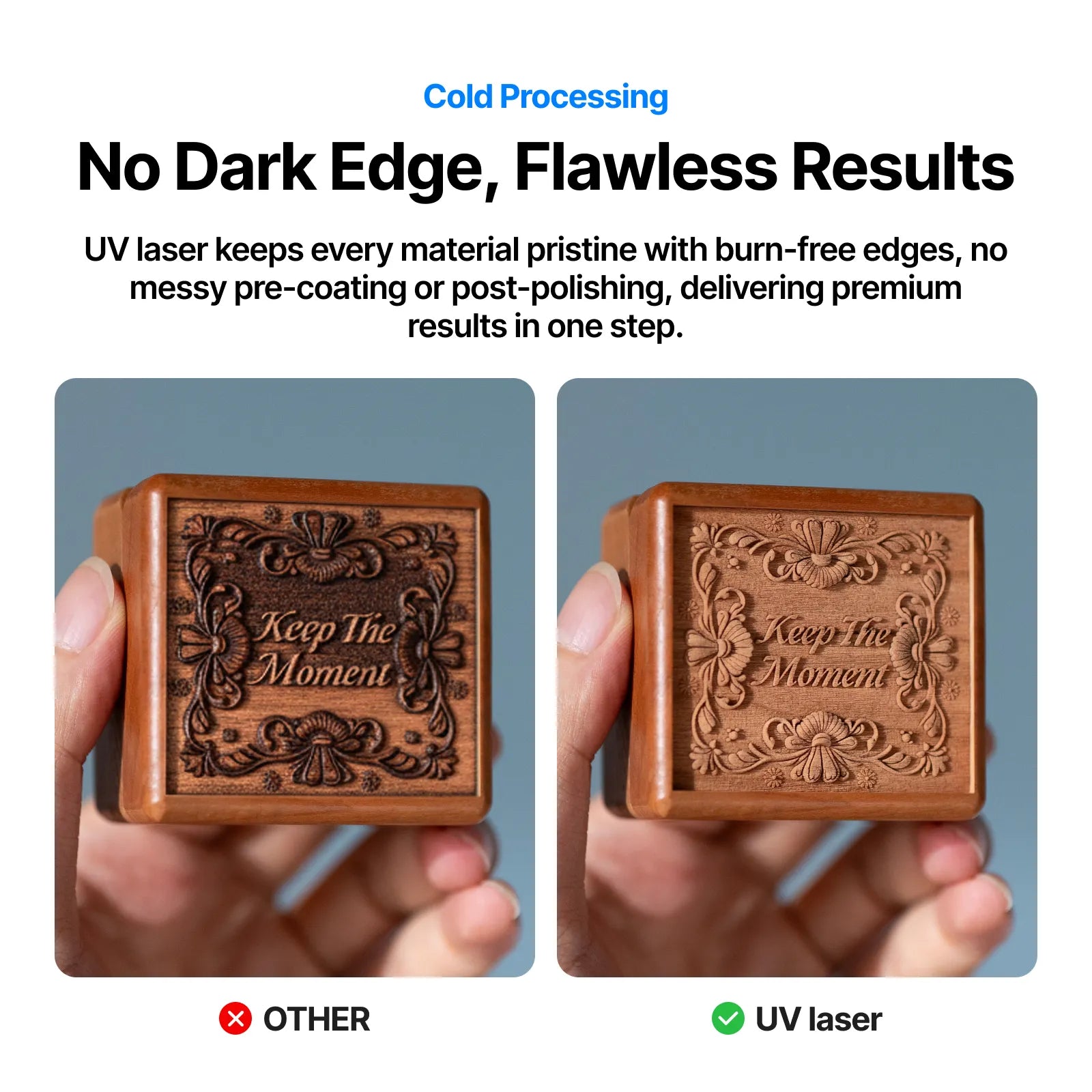 [Pre-Order] xTool F2 Ultra UV 5W UV Laser Engraver