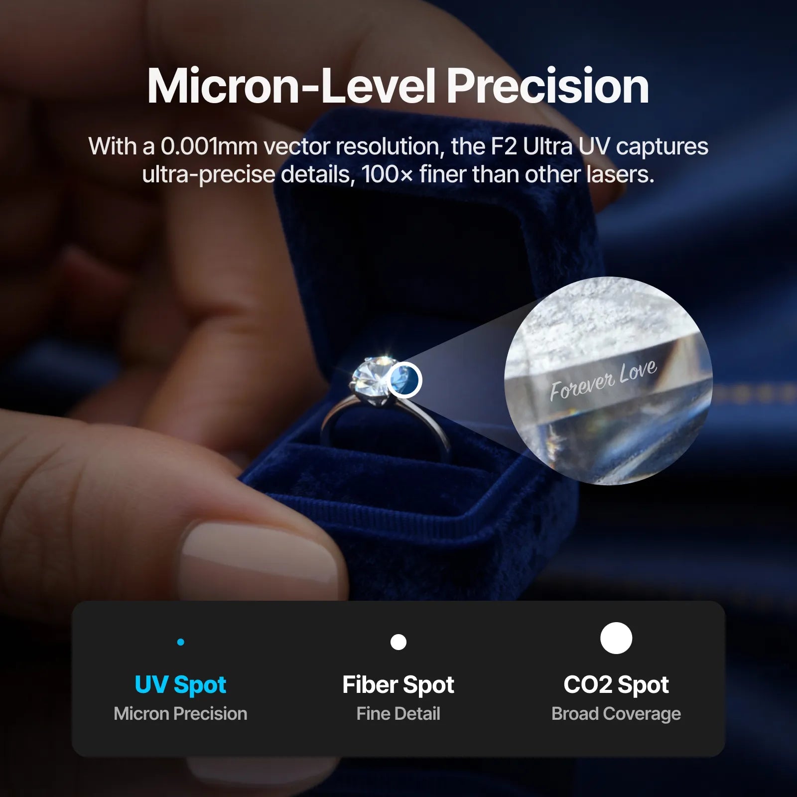 [Pre-Order] xTool F2 Ultra UV 5W UV Laser Engraver